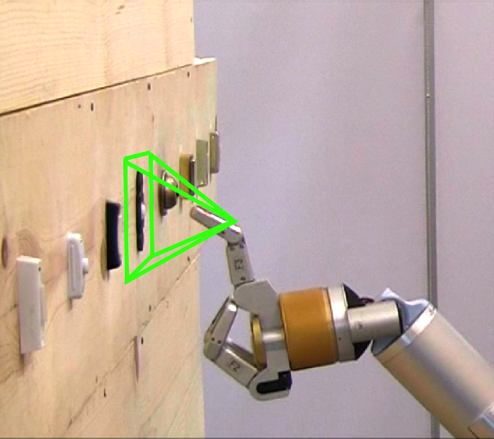 Behaviors performed by the robot